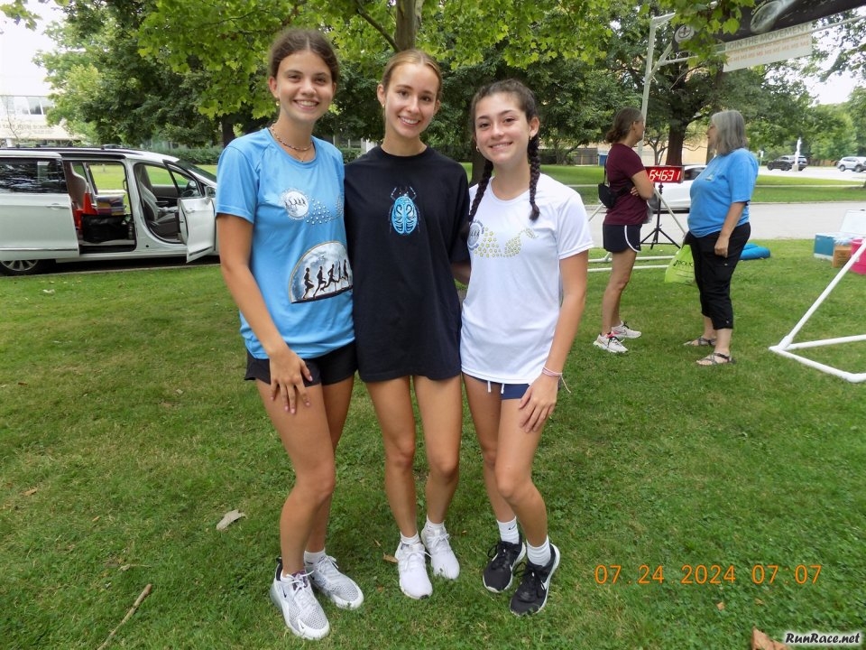 Pre-race Gathering in Norwood Park