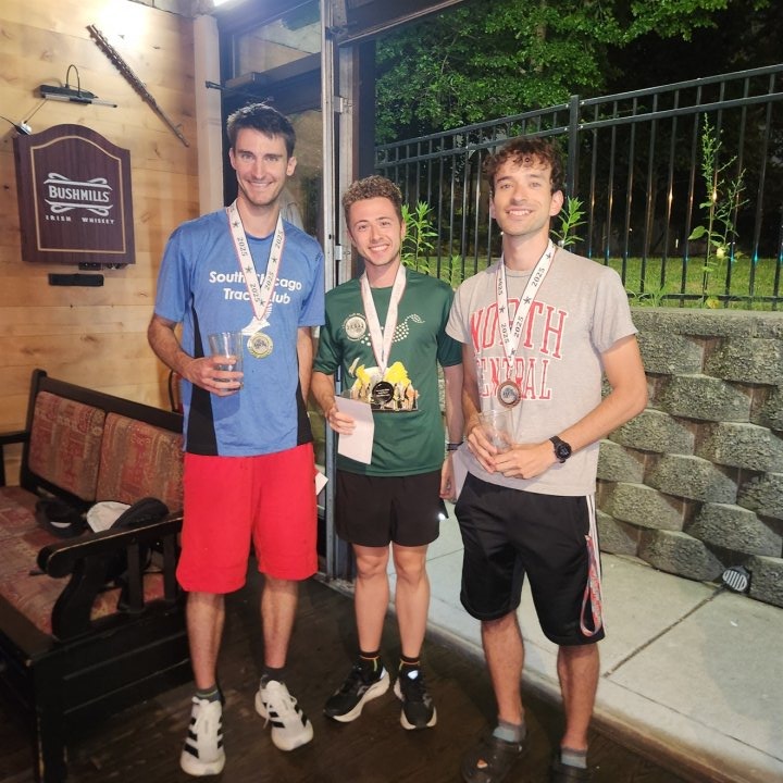Awards at Mystic Rogue