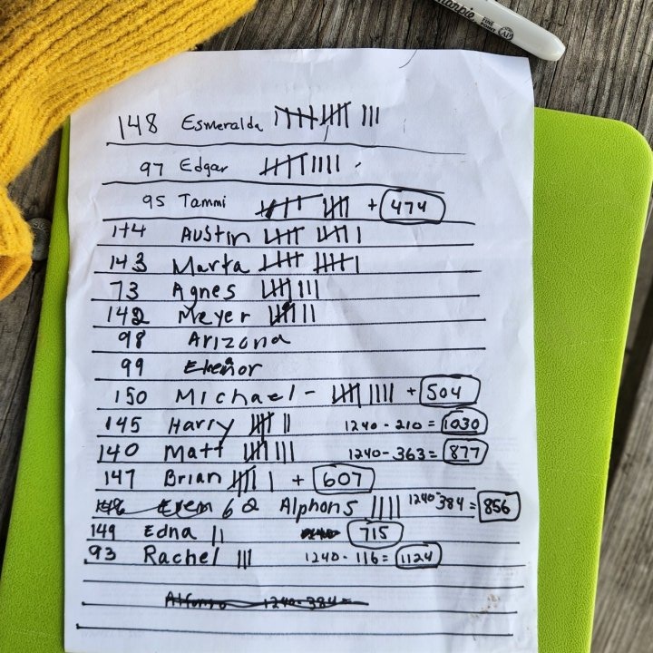 2026 WC3 - Michelle's Phone